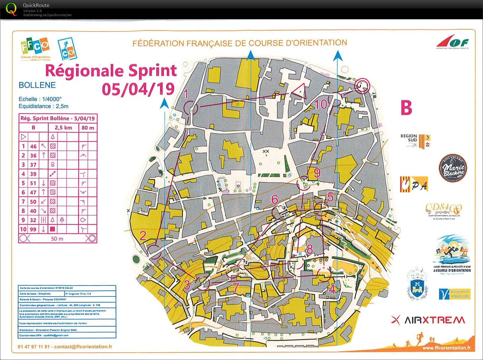 Régionale Sprint Bollène (05-04-2019)