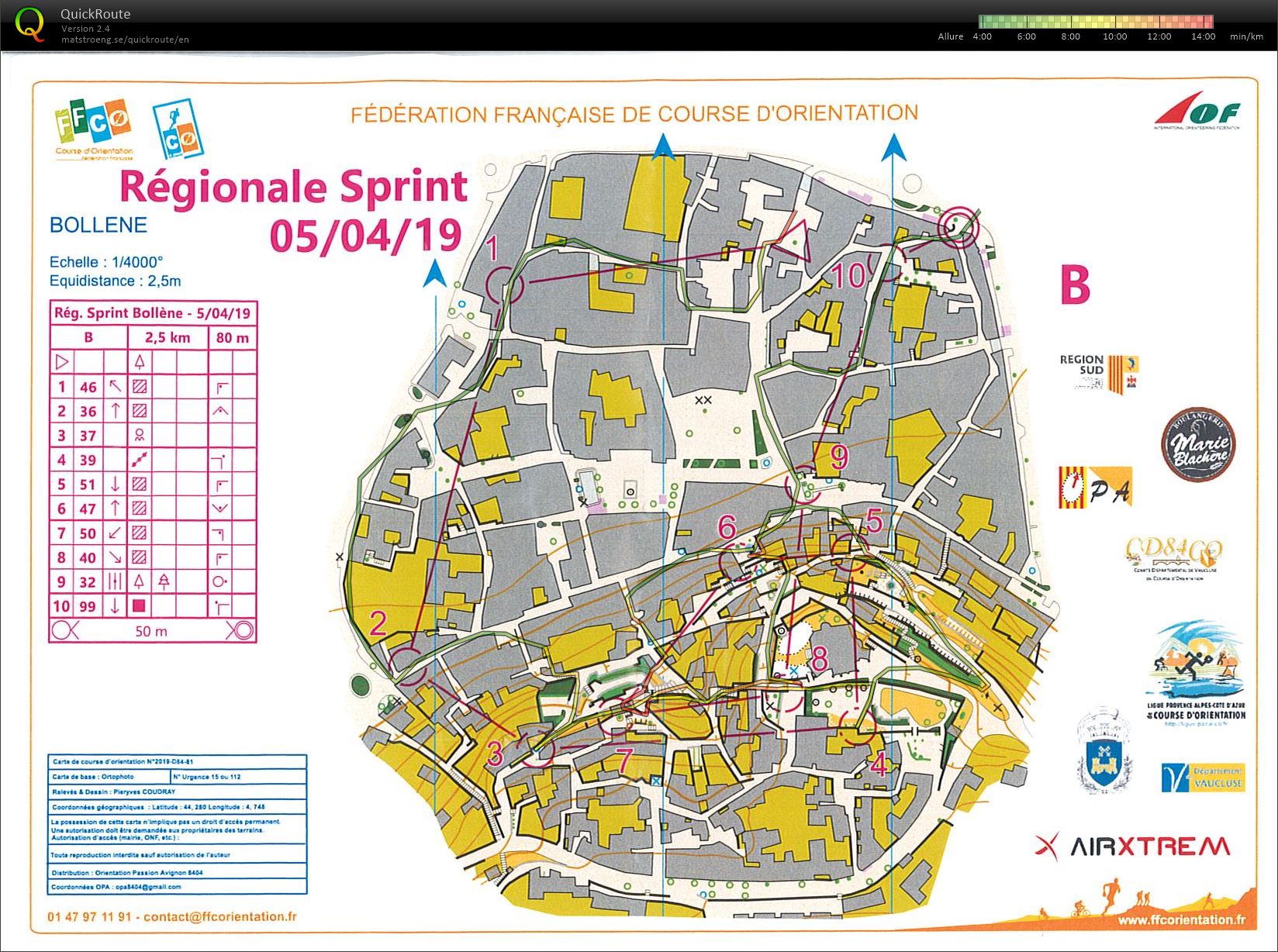 Régionale Sprint Bollène (05-04-2019)