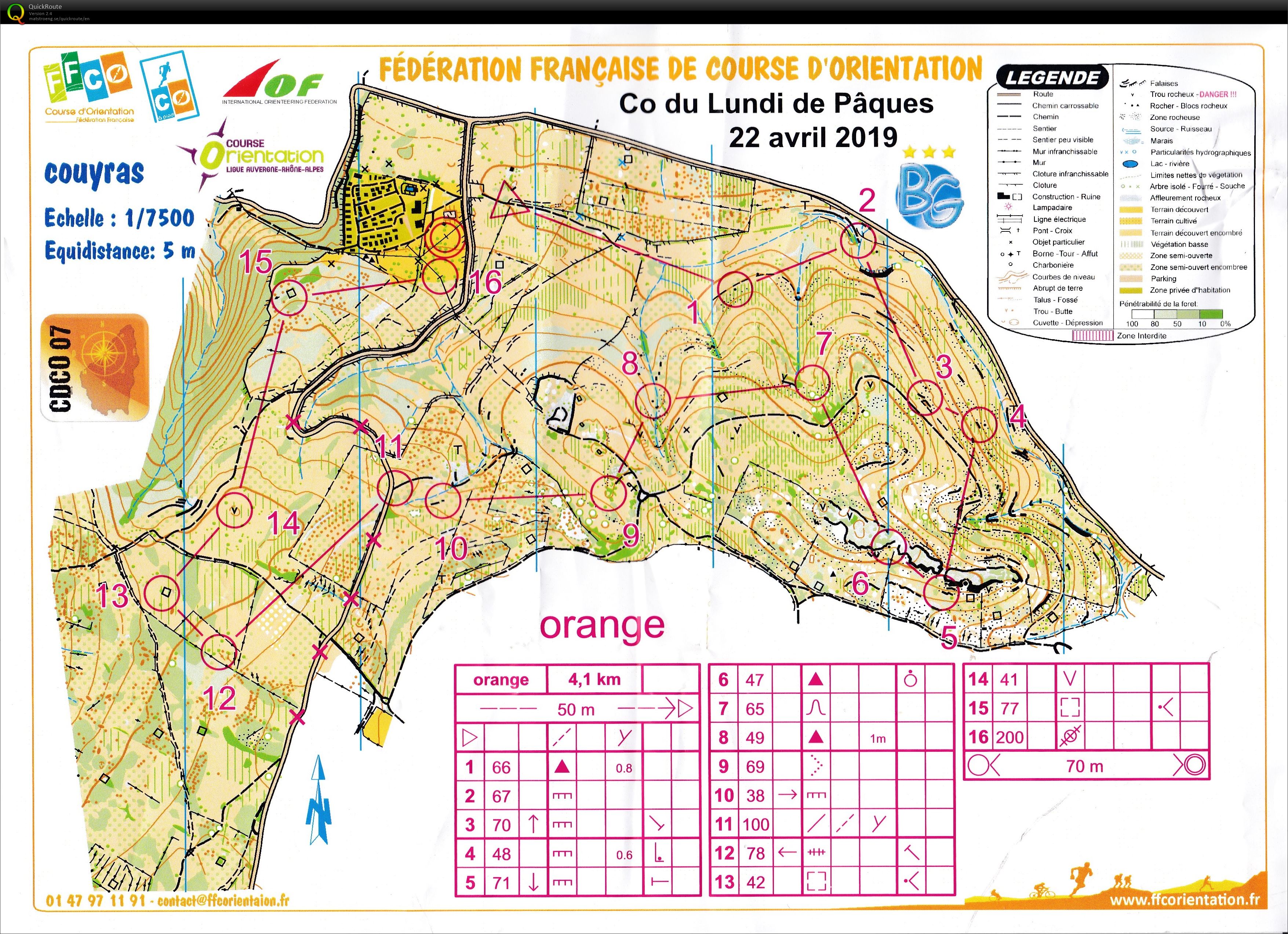 Challenge Ardèche (22.04.2019)