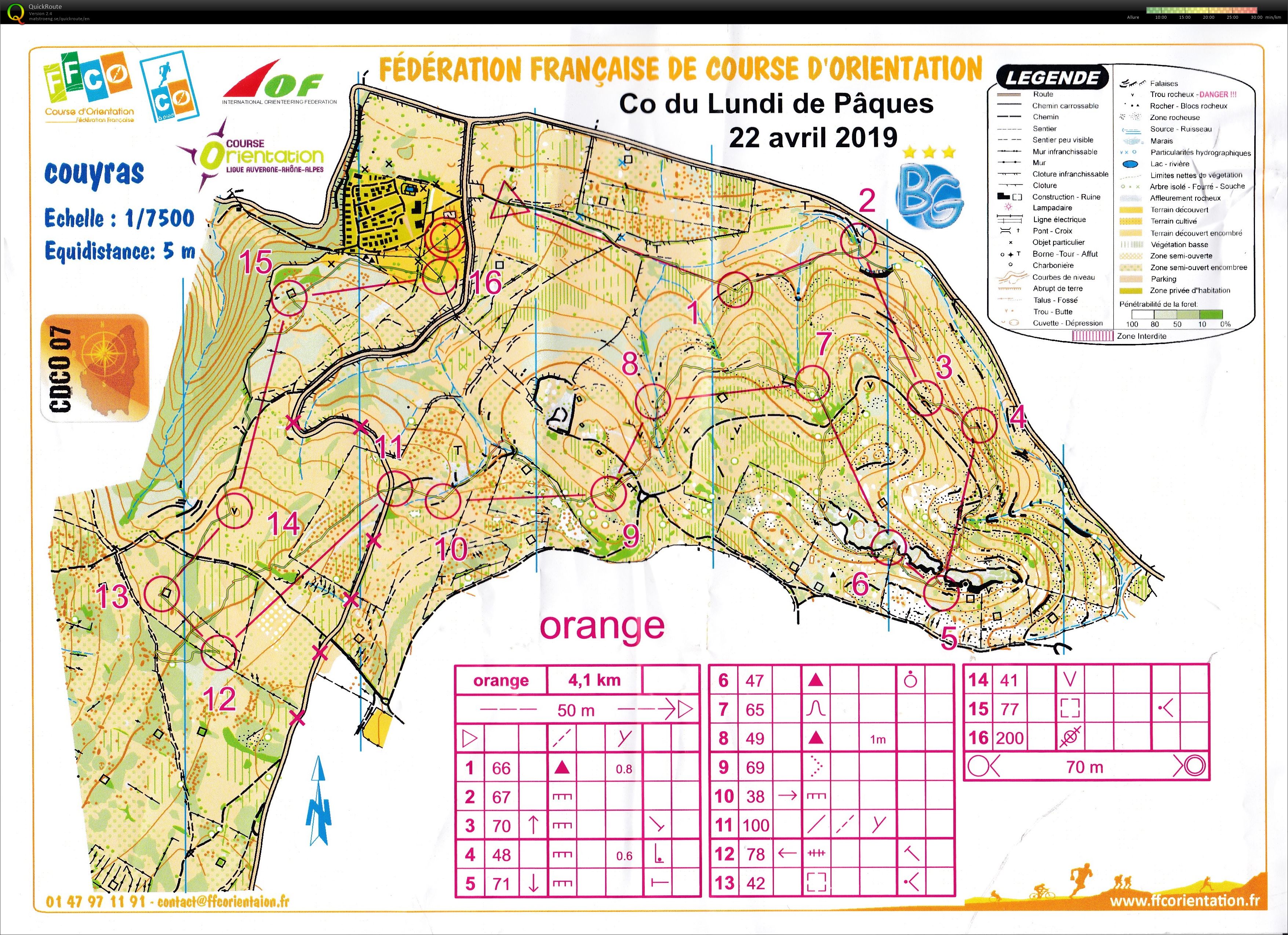 Challenge Ardèche (22-04-2019)