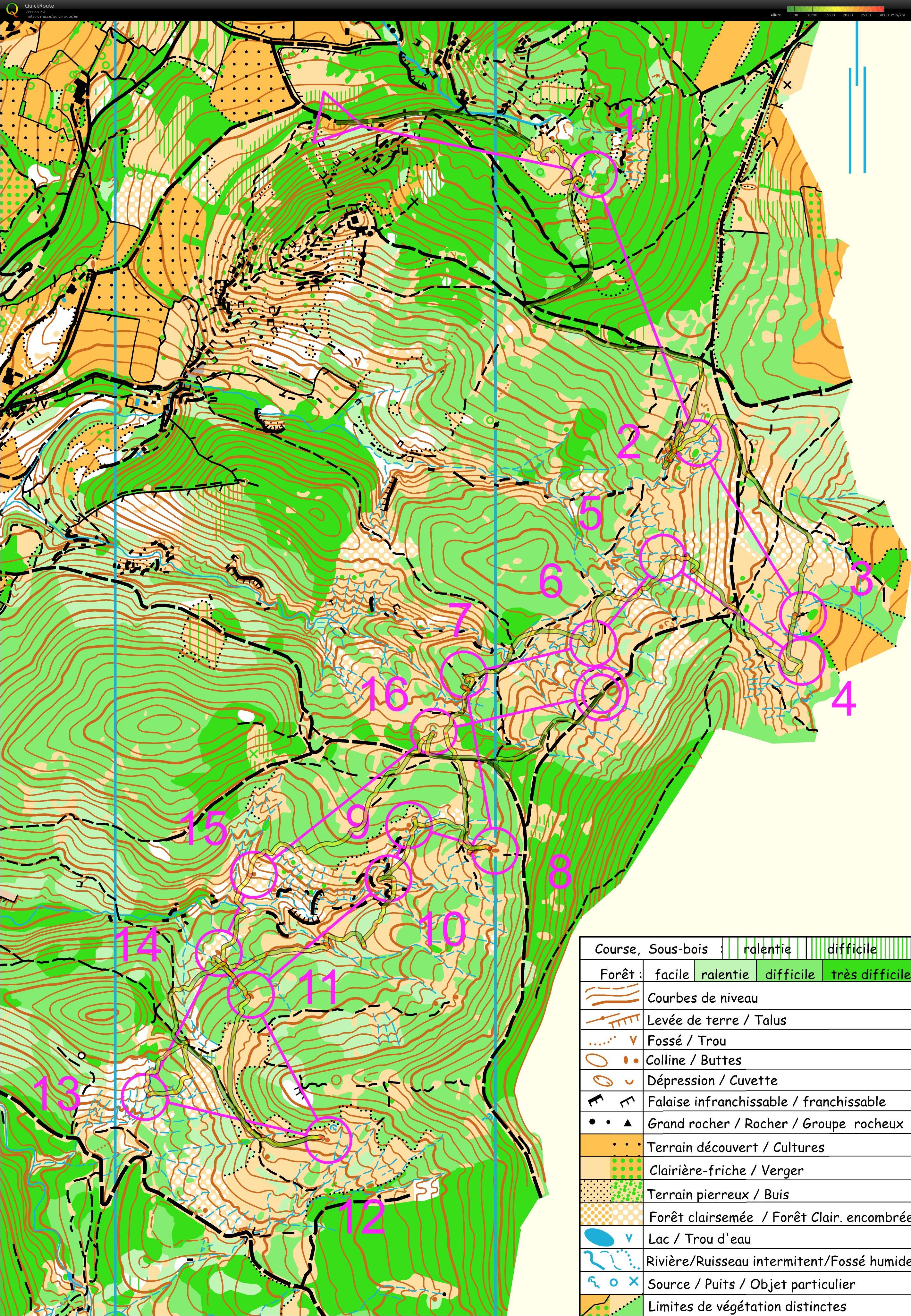 Entrainement Middle à Barcelonne (15-04-2026)